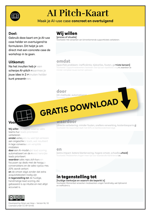 AI Pitch-Kaart