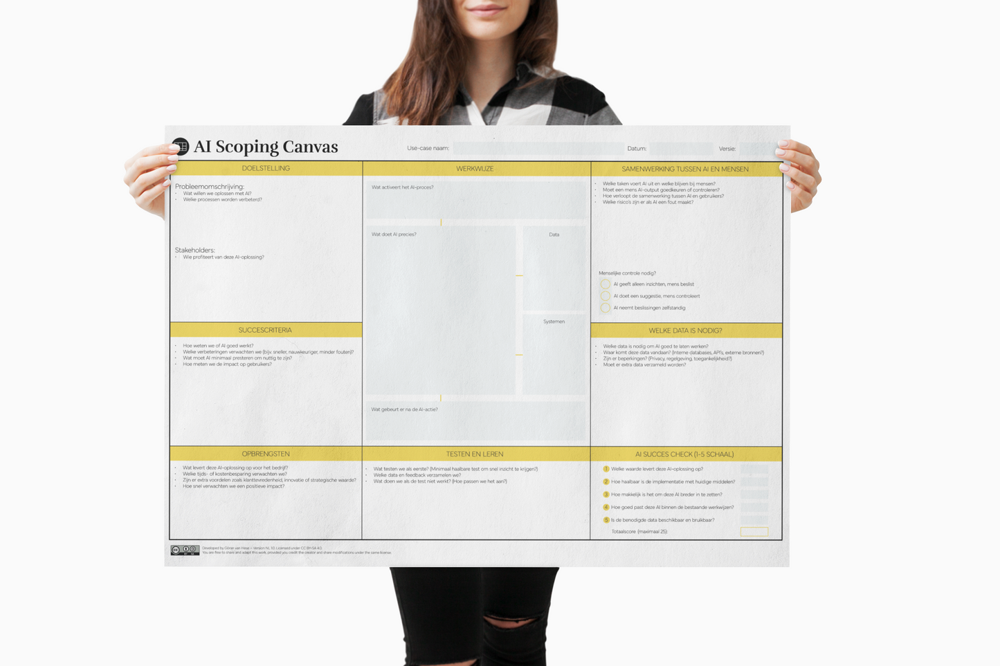 AI Scoping Toolkit - Facilitator Guide (Gedrukte Editie)