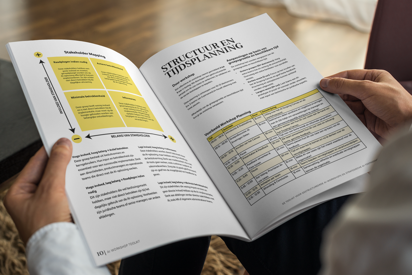 AI Scoping Toolkit - Facilitator Guide (Gedrukte Editie)