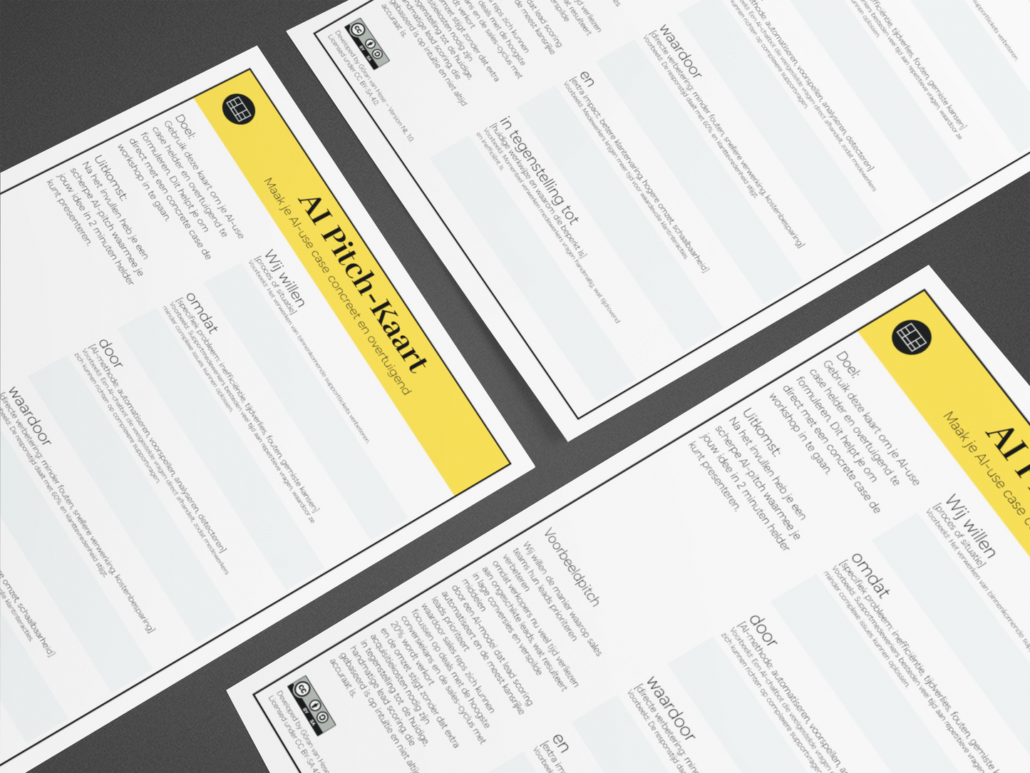 AI Scoping Toolkit - Facilitator Guide (Gedrukte Editie)